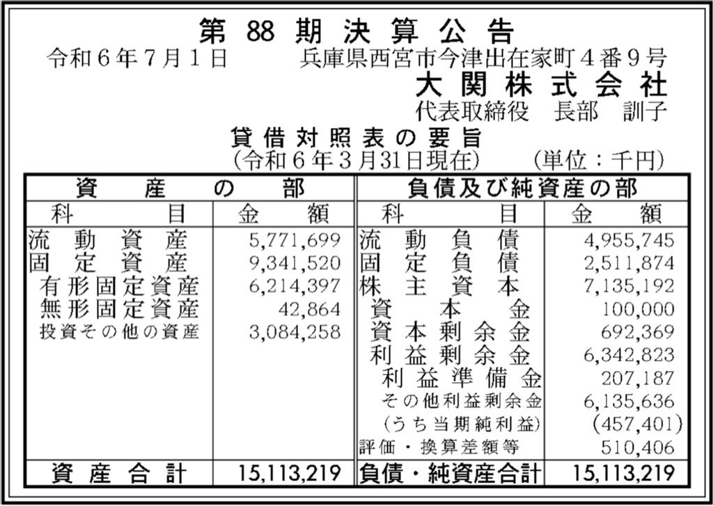 大関_決算公告