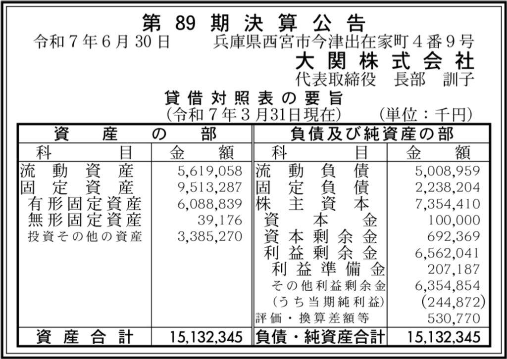 大関_決算公告