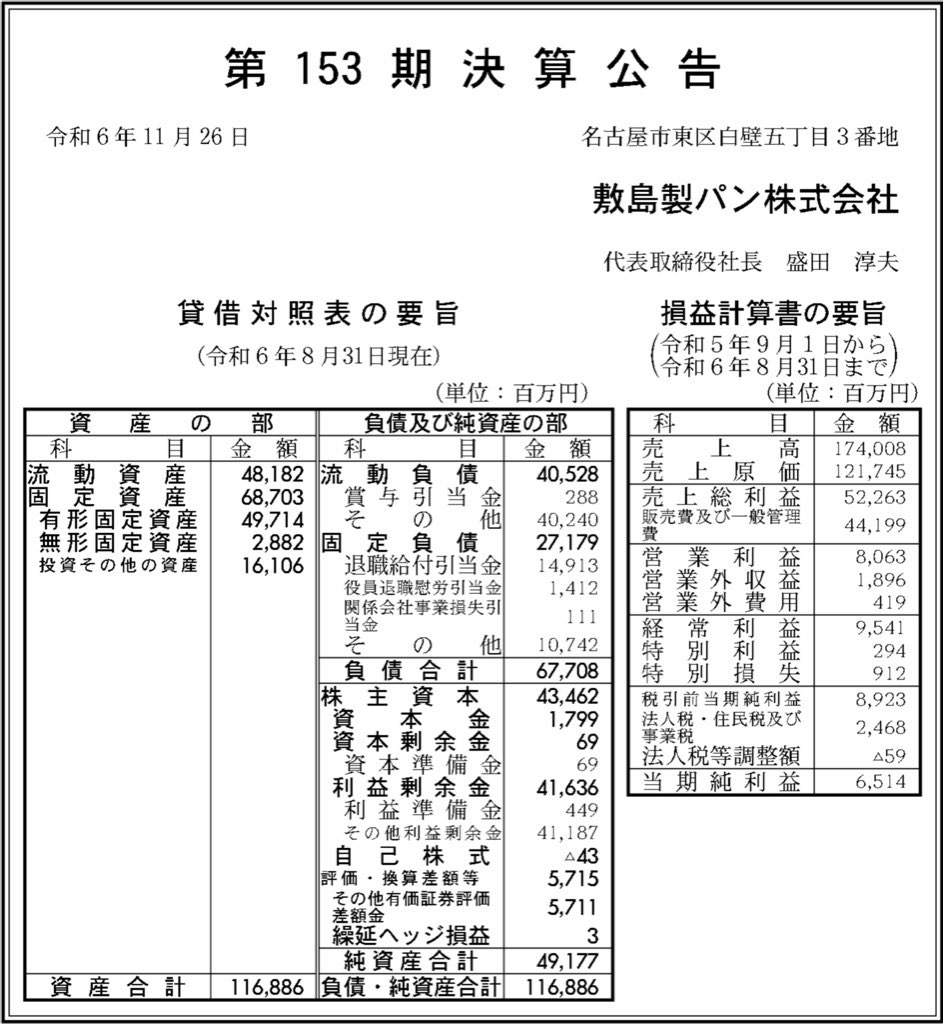 敷島製パン_決算公告
