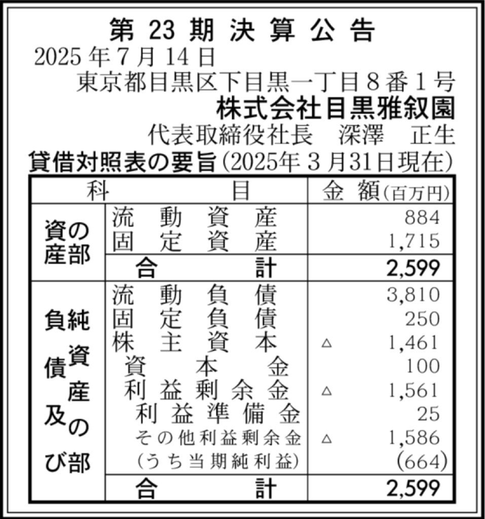 目黒雅叙園_決算公告