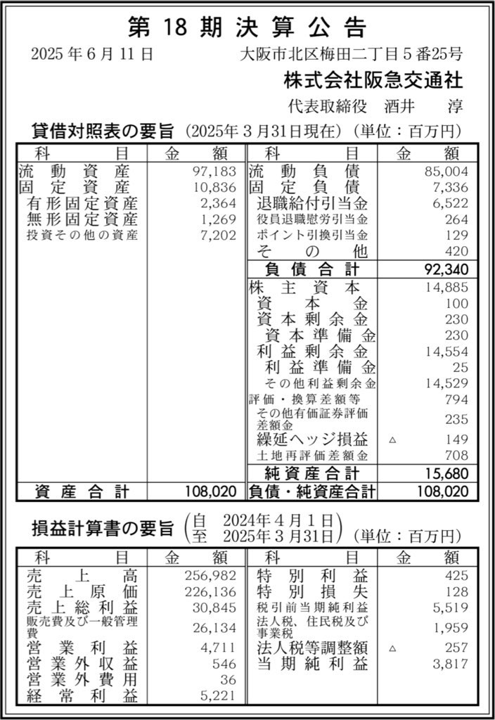 阪急交通社_決算公告