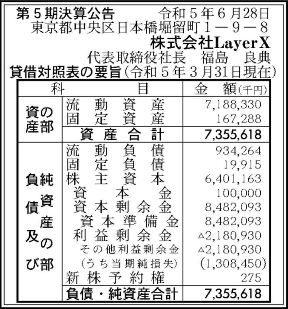 LayerX_決算公告