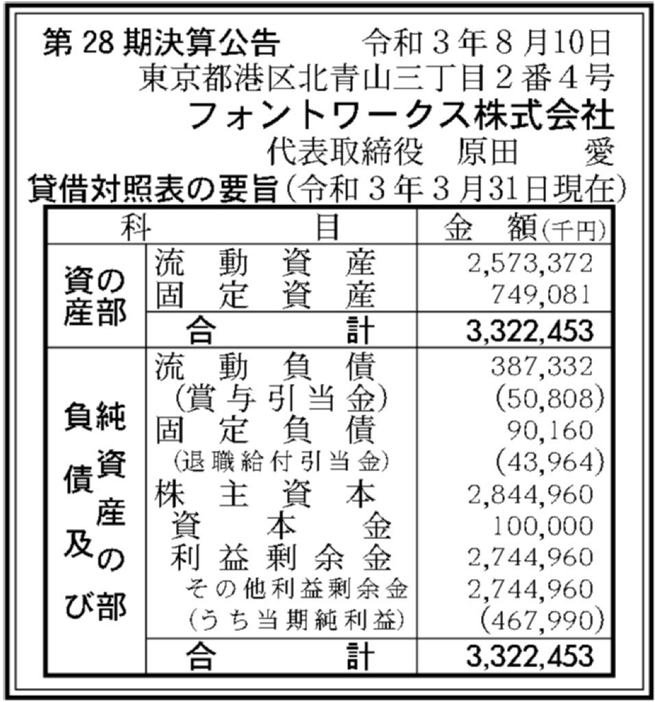 Monotype_決算公告