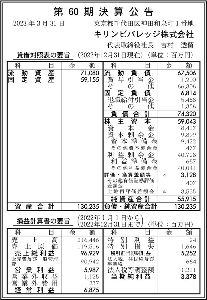 キリンビバレッジ_決算公告