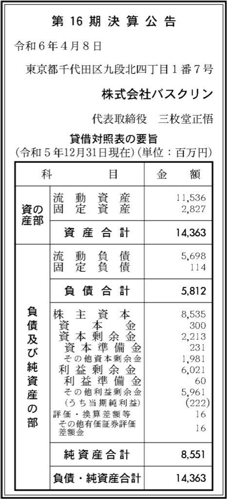 バスクリン_決算公告