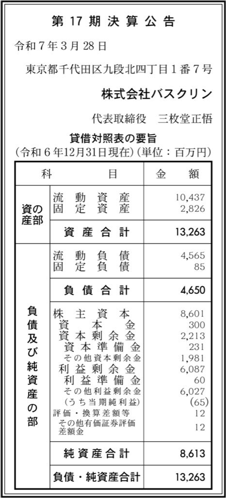 バスクリン_決算公告