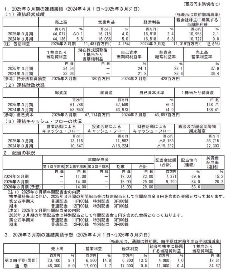 日本M&Aセンター_決算短信