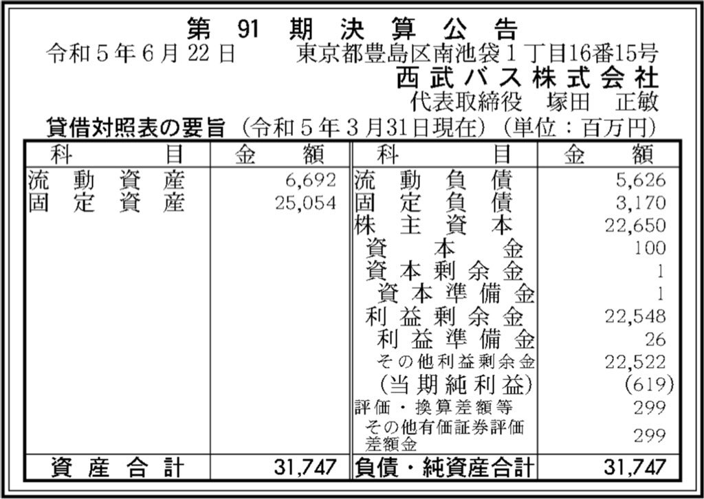 西武バス_決算公告
