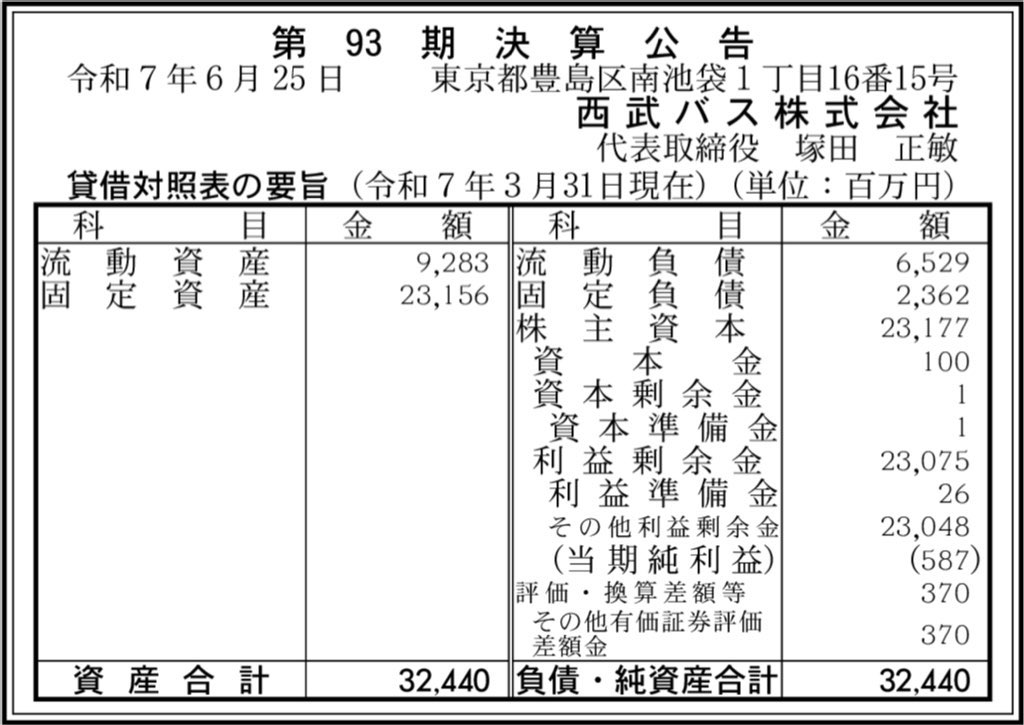 西武バス_決算公告