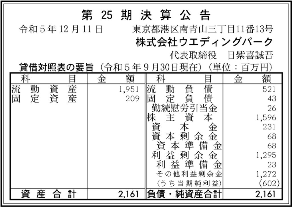 ウエディングパーク_決算公告