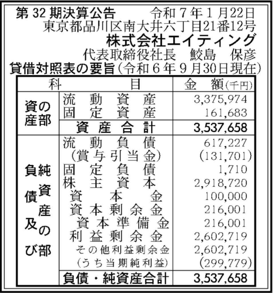 エイティング_決算公告