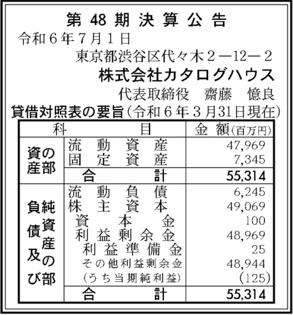 カタログハウス_決算公告