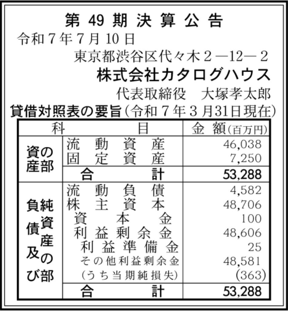 カタログハウス_決算公告