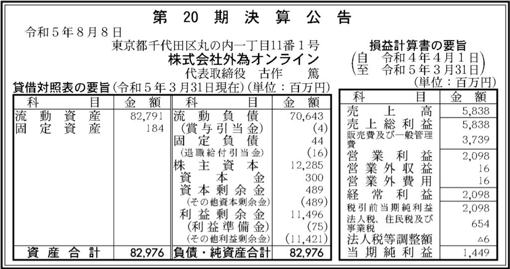 外為オンライン_決算公告