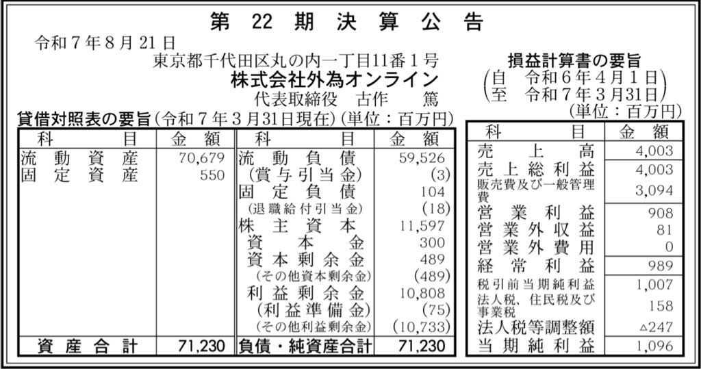 外為オンライン_決算公告