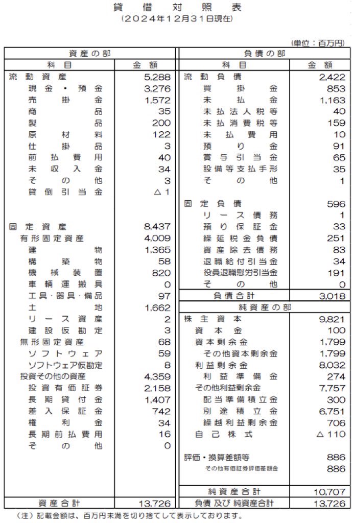 神戸屋_決算公告