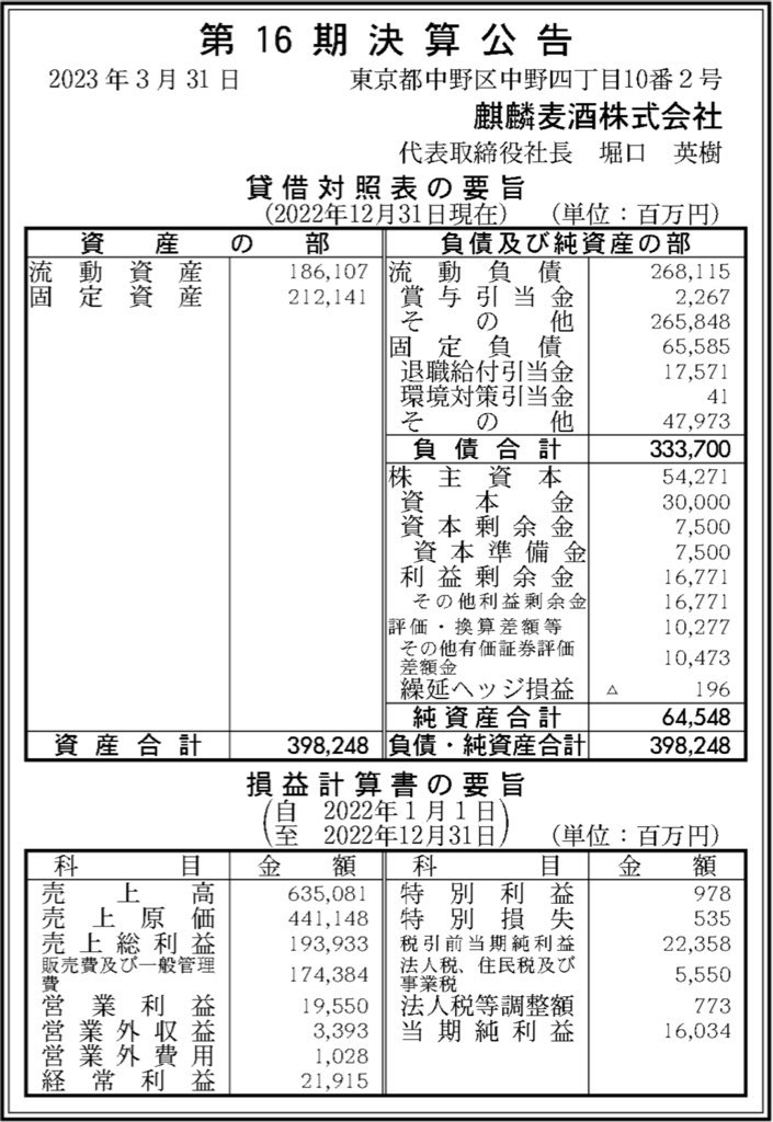 麒麟麦酒_決算公告