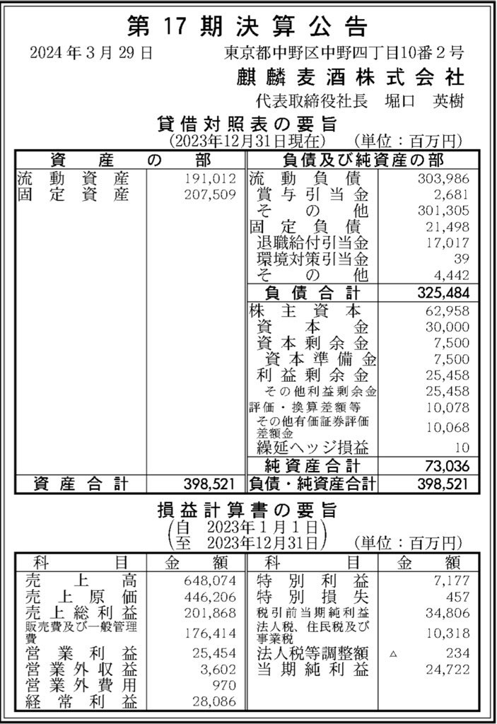 麒麟麦酒_決算公告