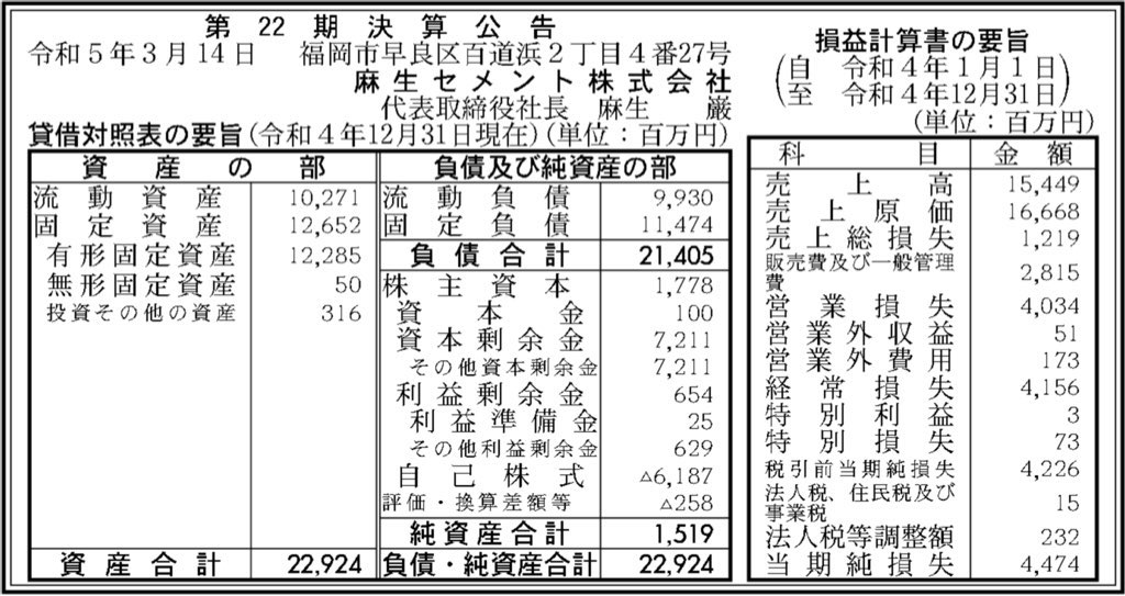 麻生セメント_決算公告