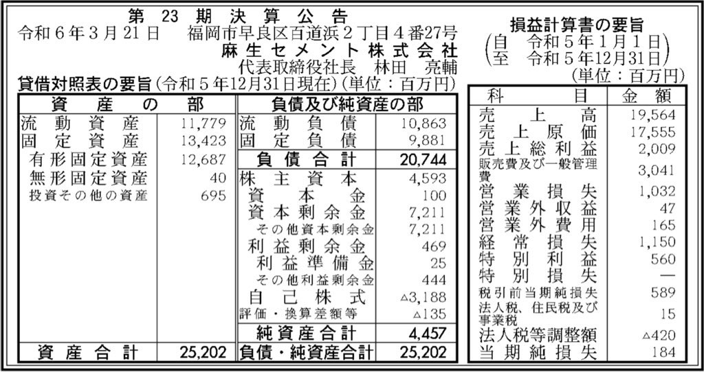 麻生セメント_決算公告