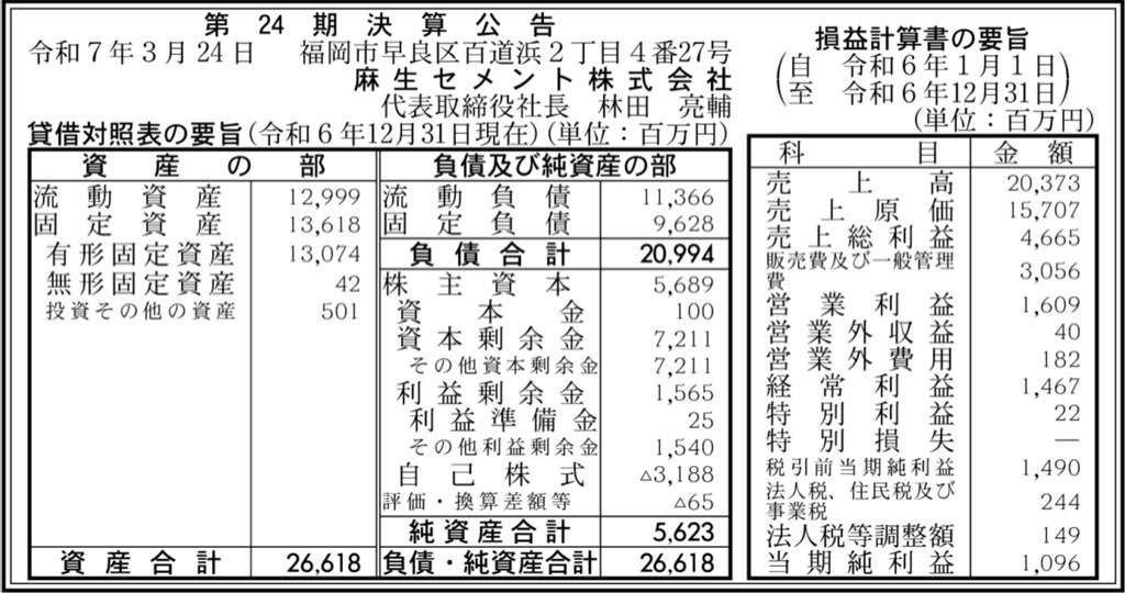 麻生セメント_決算公告