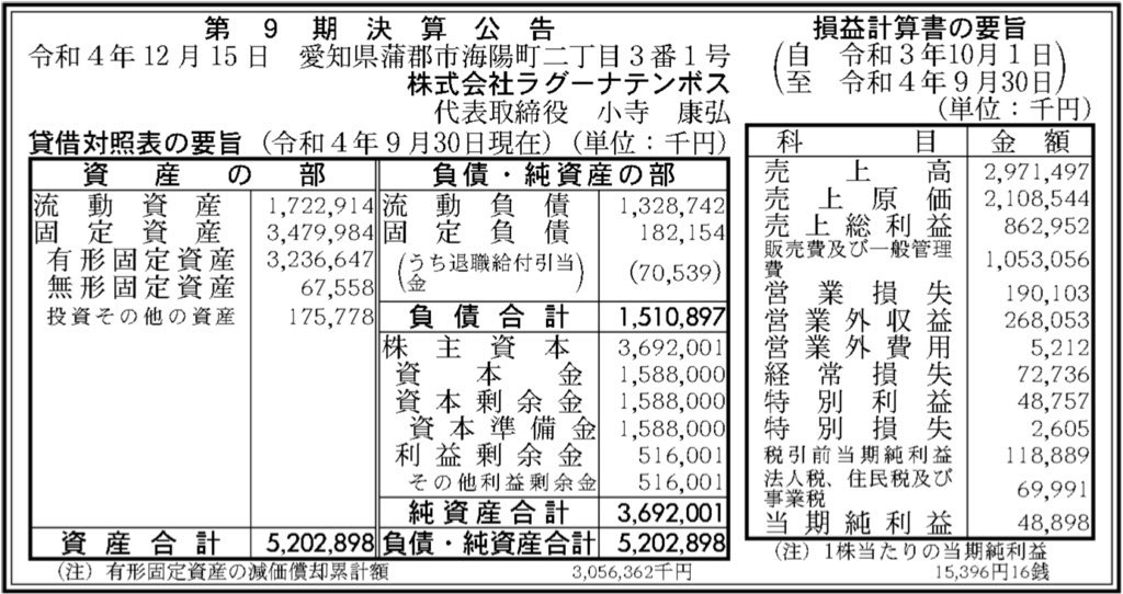 ラグーナテンボス_決算公告