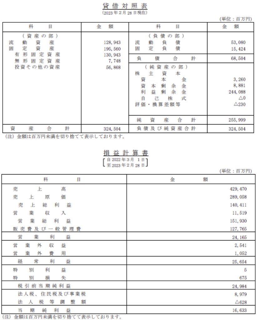 カインズ_決算公告