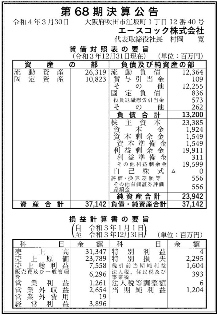 エースコック_決算公告