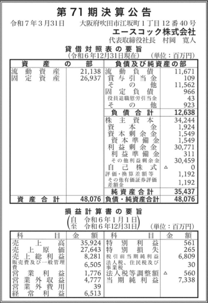 エースコック_決算公告