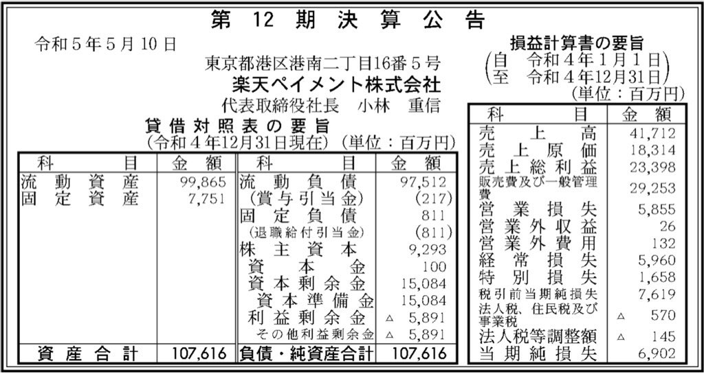 楽天ペイメント_決算公告