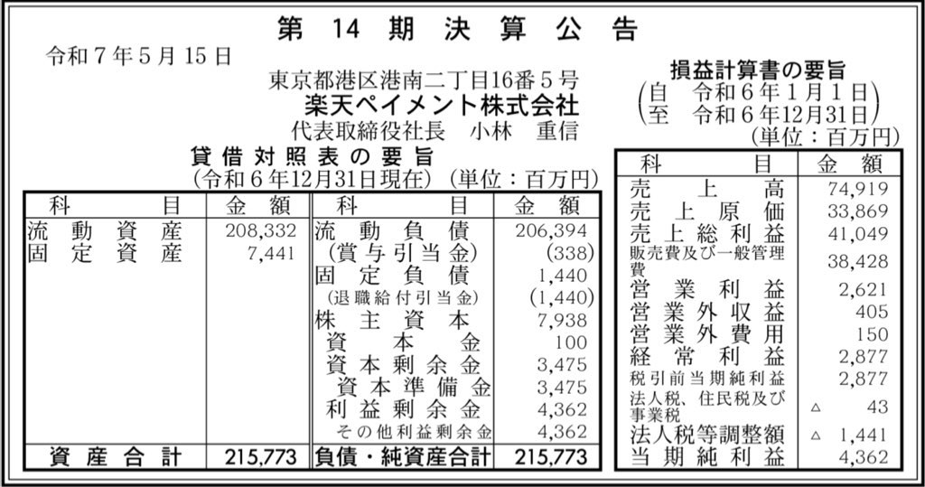 楽天ペイメント_決算公告