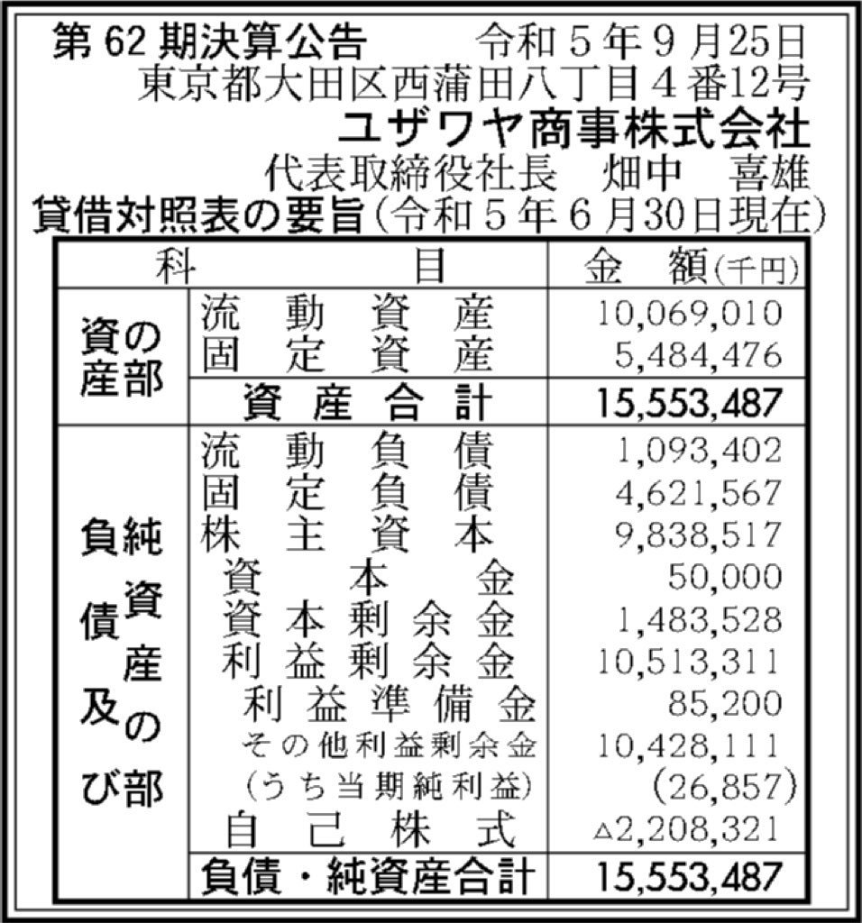 ユザワヤ商事_決算公告
