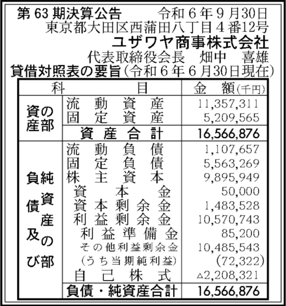 ユザワヤ商事_決算公告