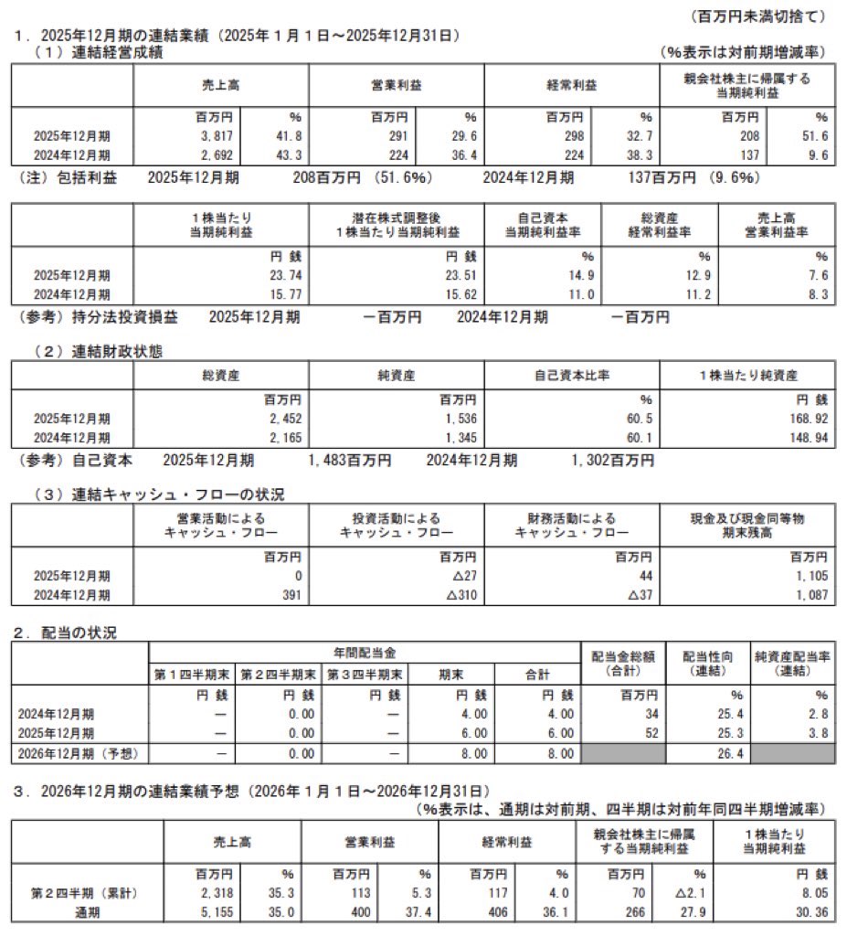 スタメン_決算短信
