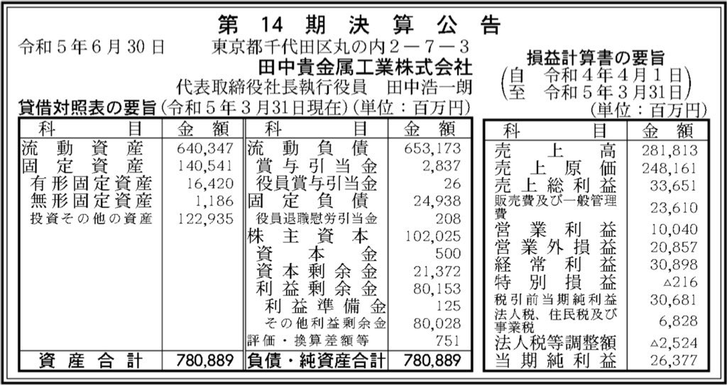 田中貴金属工業_決算公告