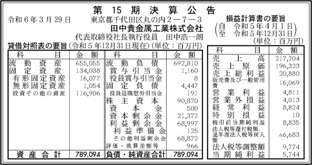 田中貴金属工業_決算公告