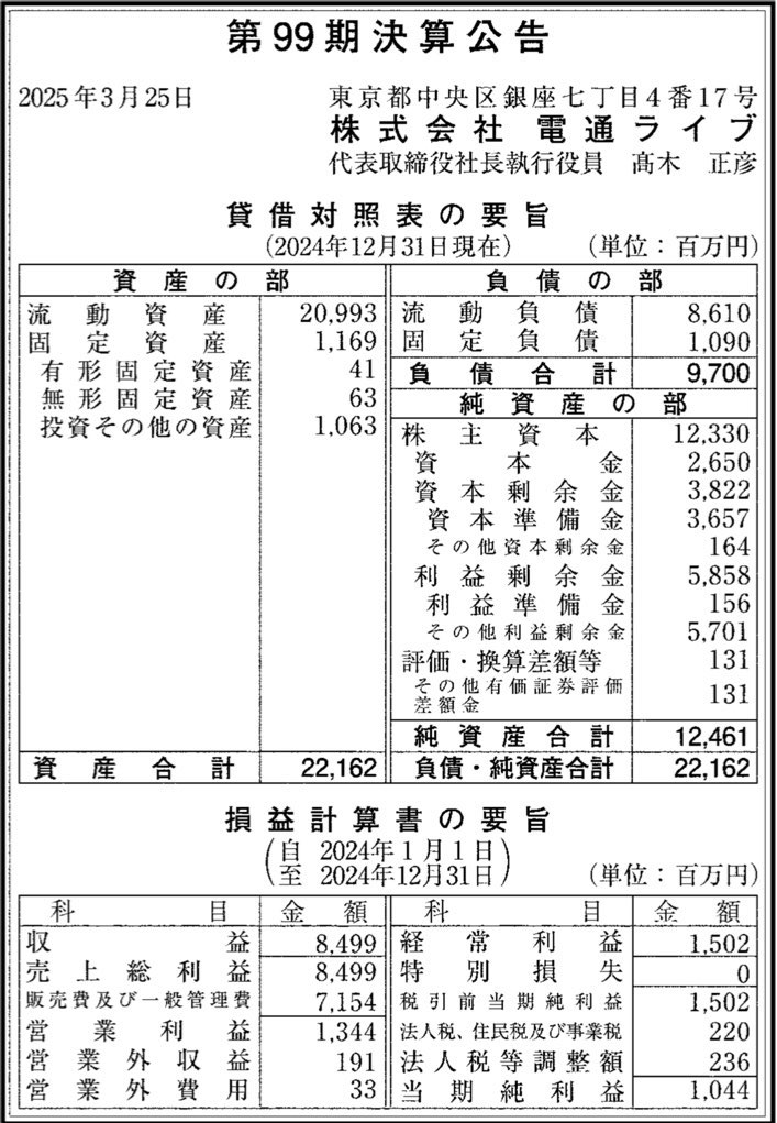 電通ライブ_決算公告