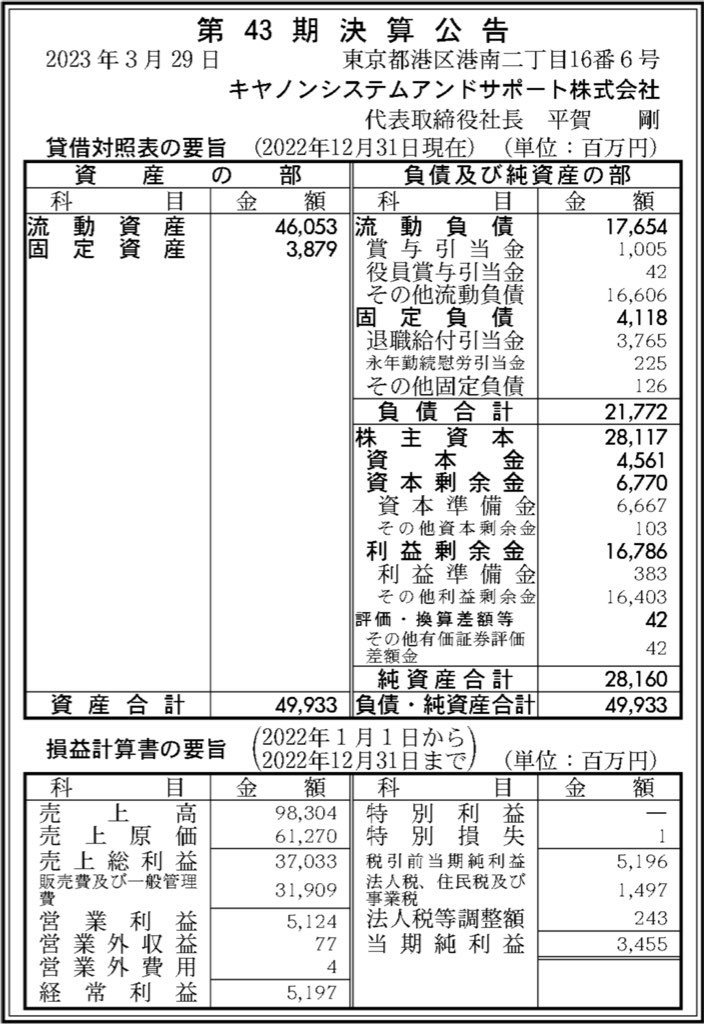 キヤノンシステムアンドサポート_決算公告