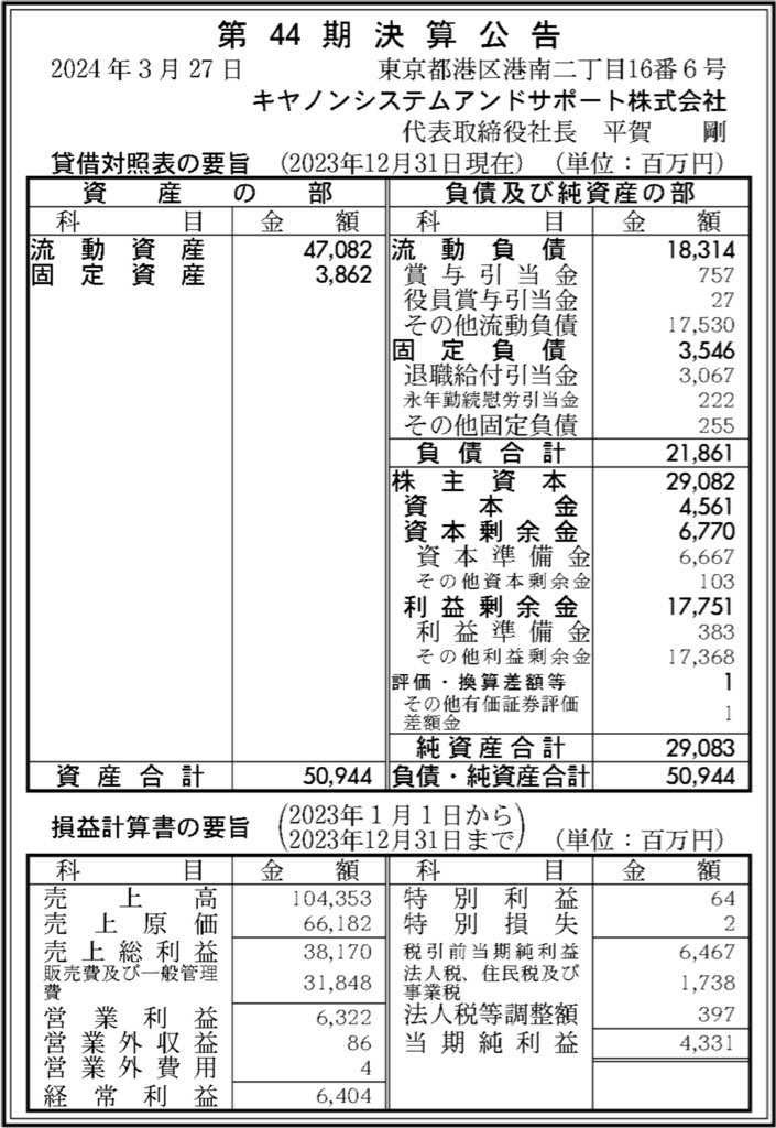 キヤノンシステムアンドサポート_決算公告