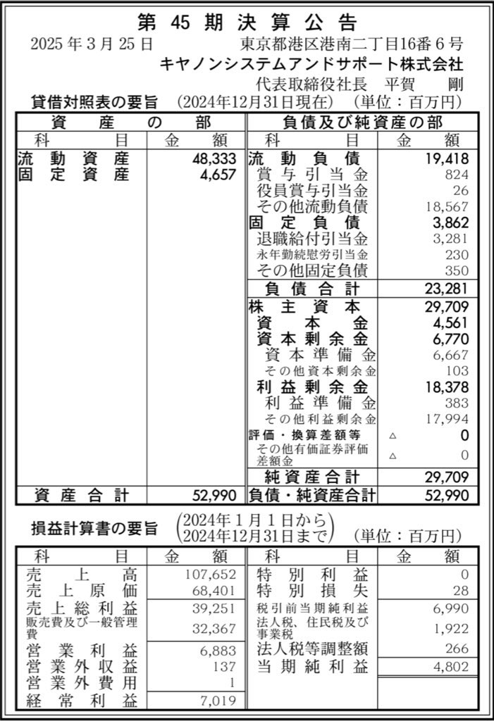 キヤノンシステムアンドサポート_決算公告