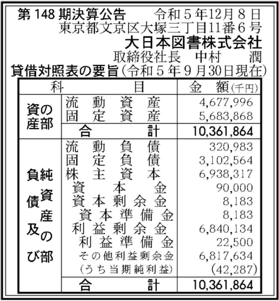 大日本図書_決算公告
