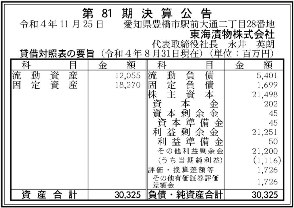 東海漬物_決算公告