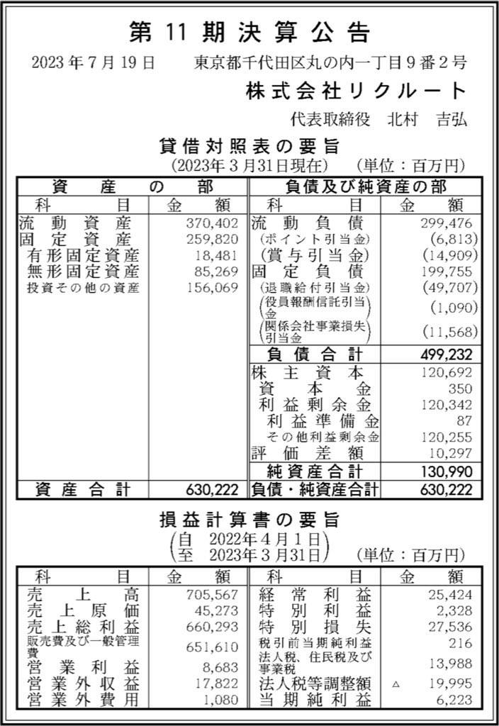 リクルート_決算公告