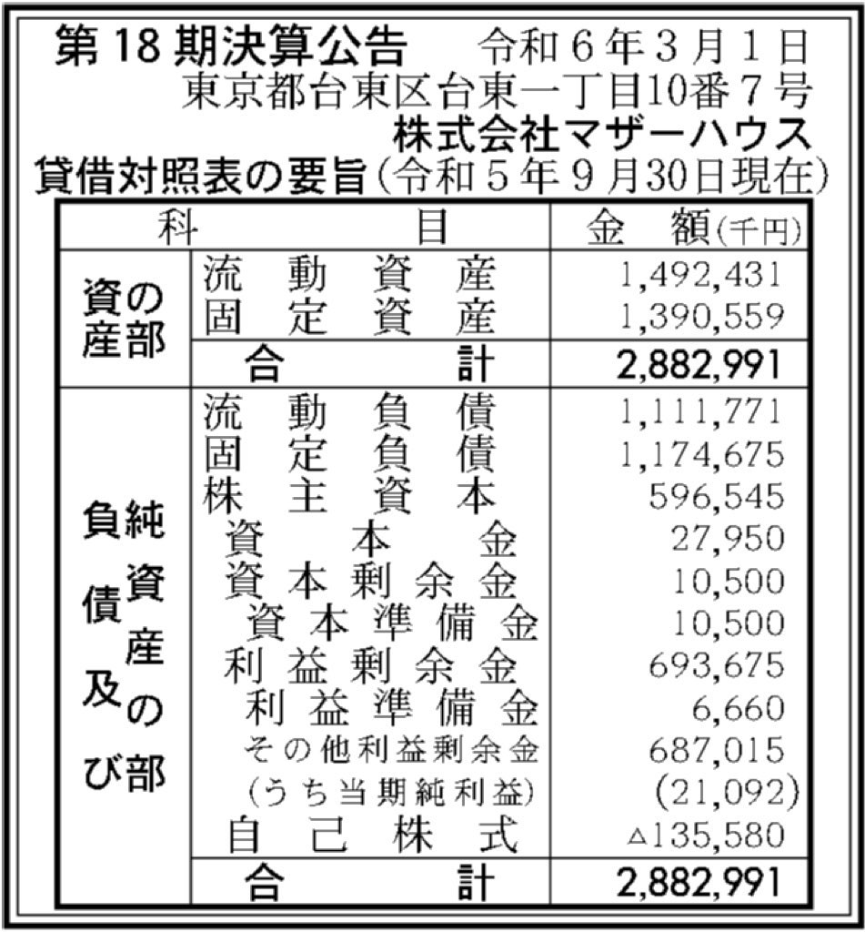 マザーハウス_決算公告