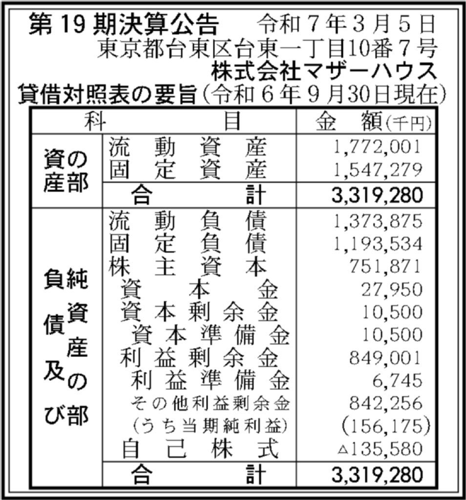 マザーハウス_決算公告