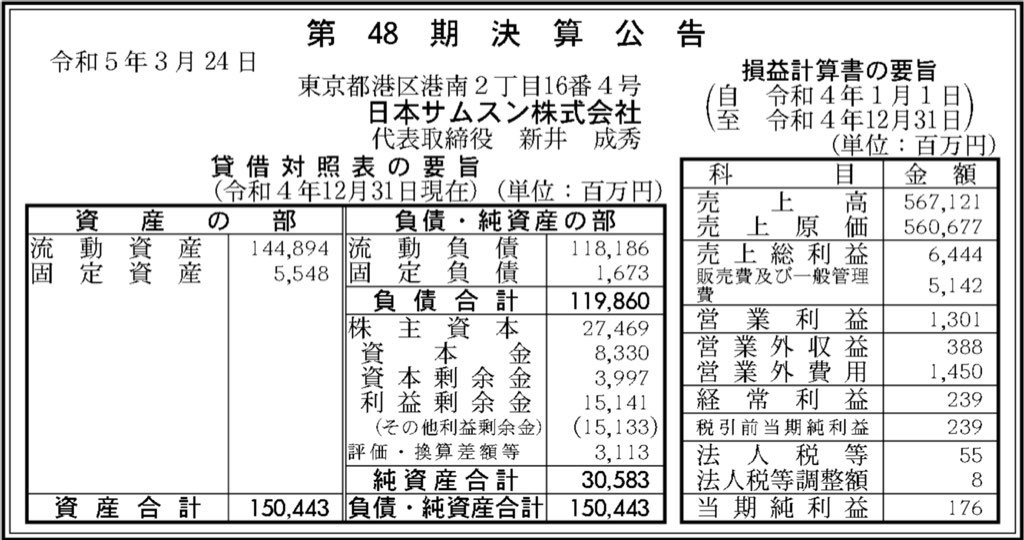 日本サムスン_決算公告