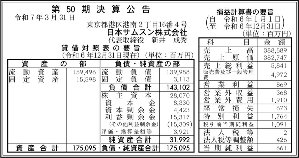 日本サムスン_決算公告