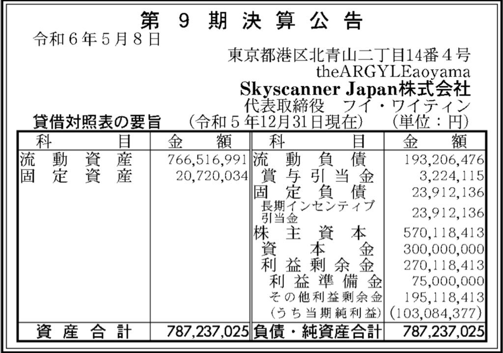 Skyscanner Japan_決算公告