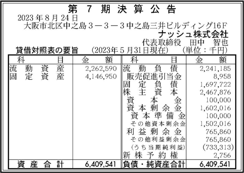 ナッシュ_決算公告