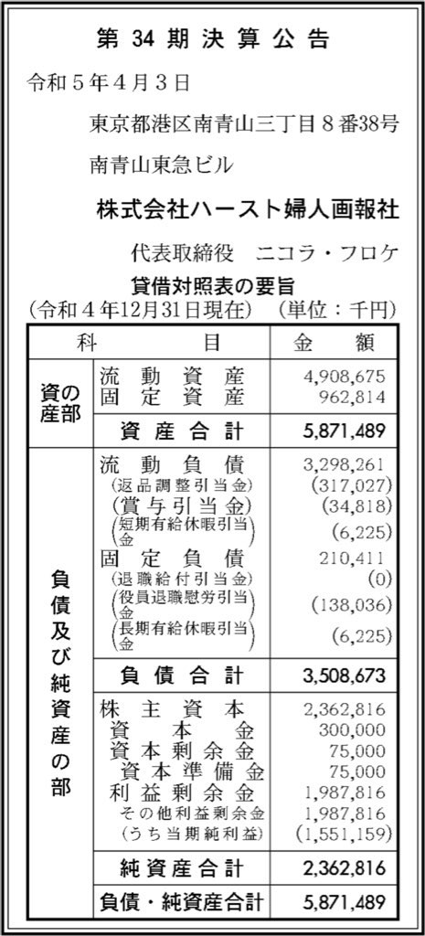 ハースト婦人画報社_決算公告